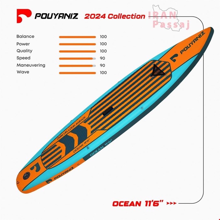 خرید اینترنتی پدل برد پویانیز مدلOcean
