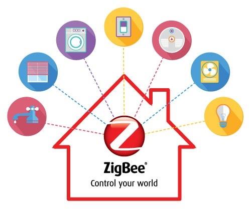  آشنایی با تکنولوژی Zigbee 
